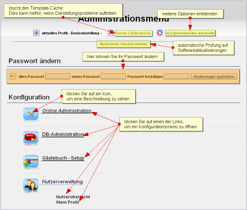 Administrationsmen im Anfngermodus