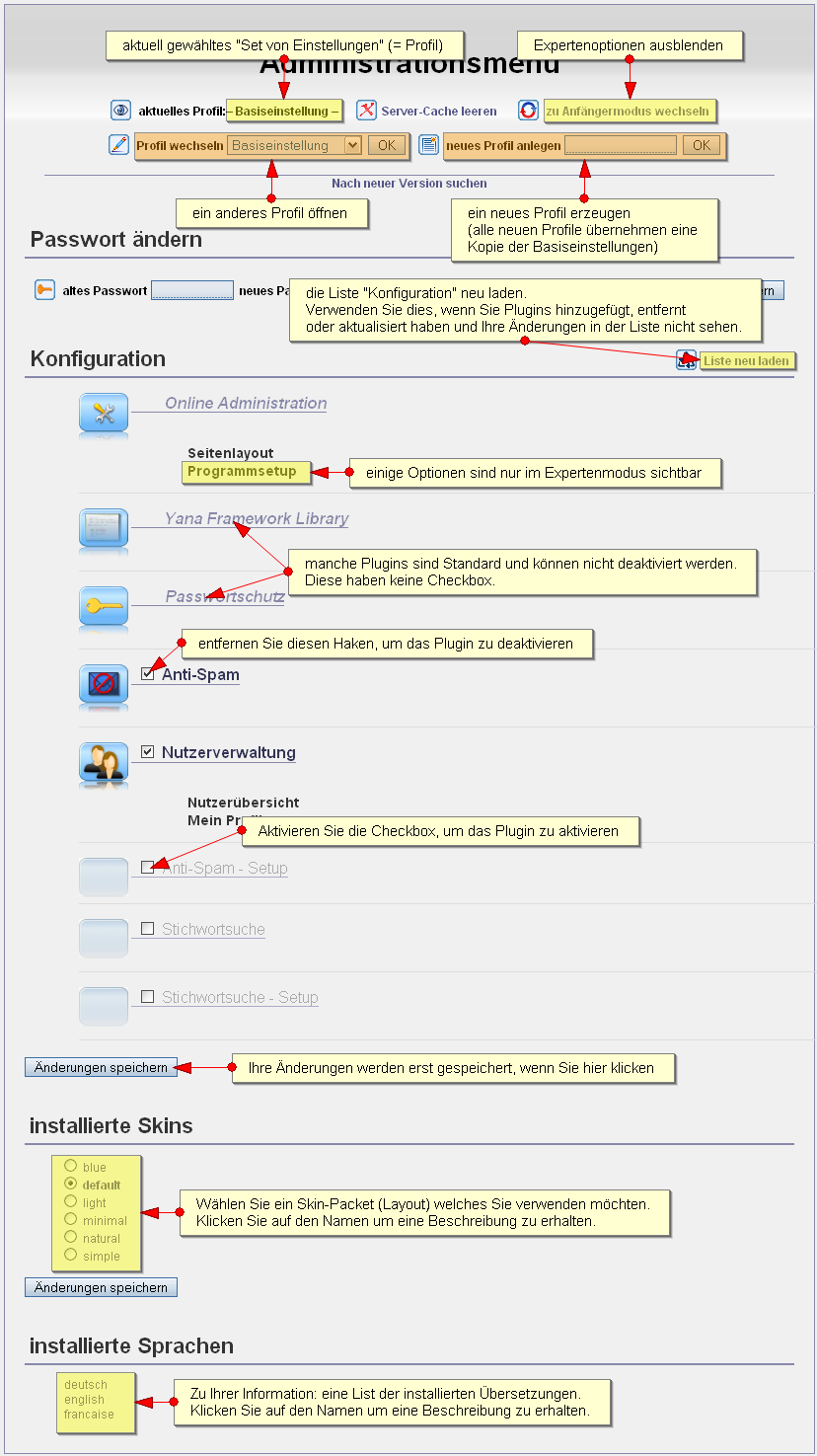 Administrationsmen im Expertenmodus